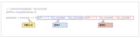 三元判斷|條件運算子